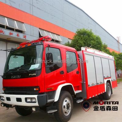 China Pump fire fighting truck with water tanker (joint venture with MORITA company) 6255x1945x2940mm for sale