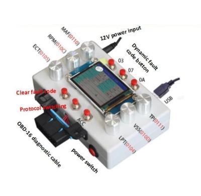 China All Car OBDII 16PIN OBDEMOTO 6009 ECU Simulator Tool for sale