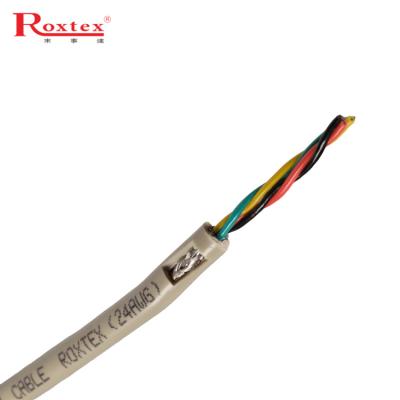 China Manufacturer Heating Sells of the best-selling wires and cable PVC insulation Chinese sheath with customized heating insulated high quality for sale