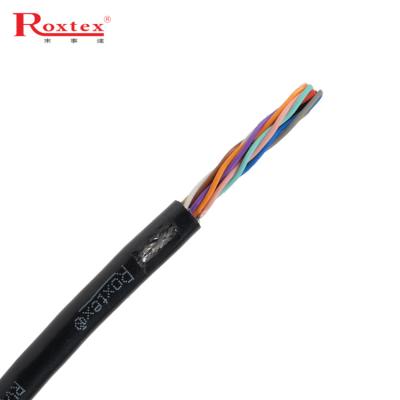 China Aerial Hot-selling factory-customized direct selling price RVVPS twisted pair signal shielded cable for sale