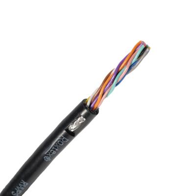 China Overhead suppliers advocate high quality and continue to provide customized pvc insulated rvvps shielded cables for sale