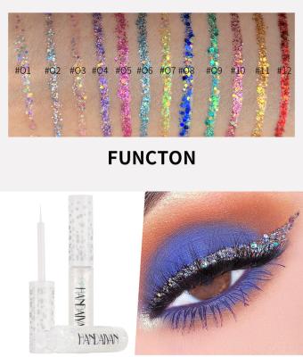 China ALOBON Waterproof ODM/OEM 12 Colors Matte Eyeliner Long-Lasting Waterproof Eye Liner Liquid Eyeshadow for Party Celak Mata for sale