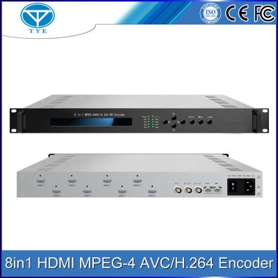 China TY-4112 8 in 1 HD digital headend encoder TY-4112 for sale