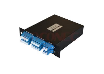 China Lage het Type CWDM van Toevoegingsverlies LGX Module met Hoge Kanaalisolatie Te koop