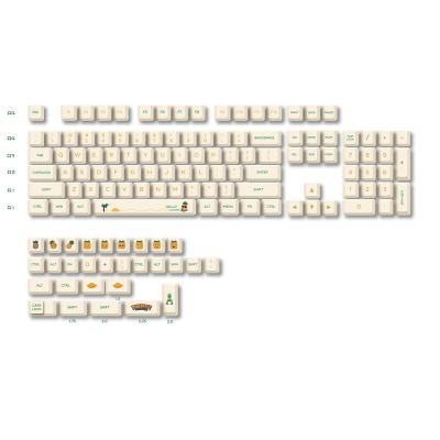 China pbt doubleshot 173 keytop gaming keyboard oem kludge keytop durable custom pbt royal thick keycap vacuum dye sublimated for sale