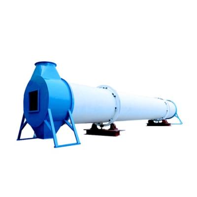 China High Efficiency Low Cost Exciting Price Biomass Dryer Rubber Wood Drying Machine for sale