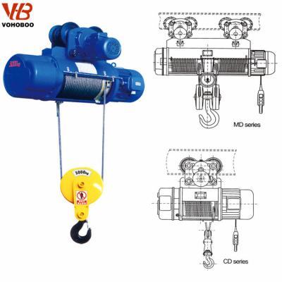 China Single girder or double girder overhead crane experienced manufacturer small hoist system electric wire rope hoist for sale