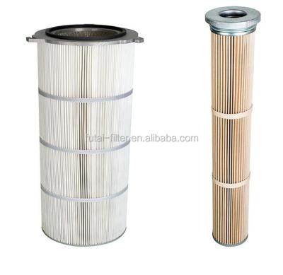 China H14 Hepa Industrial Air Filter Dust Collector Cylinder Filter Cartridge Pleated Filter for sale