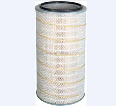 China Factory High Nanofiber Dust Collector Filtration Efficiency Air Filter Cartridge for sale