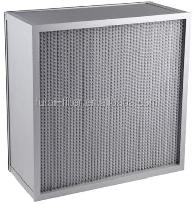 China Industrial factory high efficiency fiberglass panel air hepa filter for sale