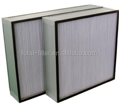 China h13 aluminum washable mini air filter frame 24x24 pleat hepa filter for sale