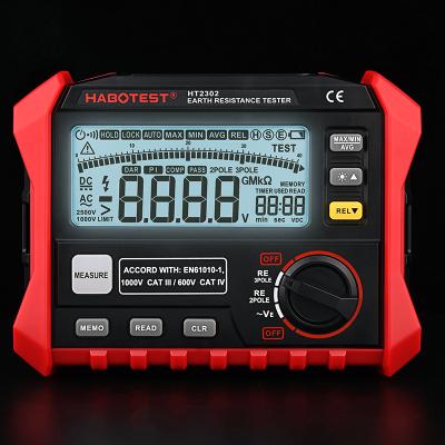 China HT2302 Measuring Insulation Resistance New Height Quality Earth Resistance Tester Low Battery Lndication 1000V for sale