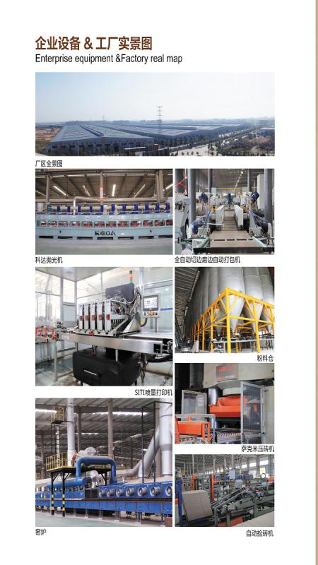 Verified China supplier - Foshan Xitang Building Material Co., Ltd.