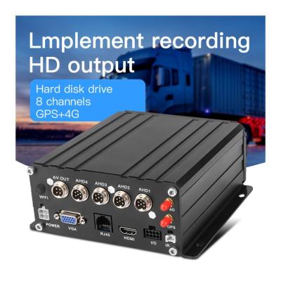 China Fleet Management Independently Developed 8 Channel Wlan+Gps Mdvr Driving VCR HHD Car Black Box Dvr for sale