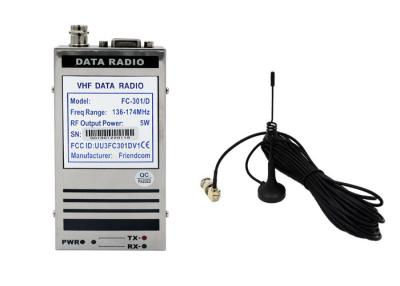 China Data & Voice Compatible Data radio Modem for 10km with CE FCC IC Certified for sale