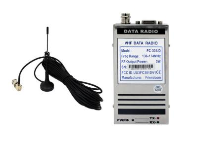 China Wireless Data Transfer using RF Communication with RS232 , RS485 , TTL Interface for sale