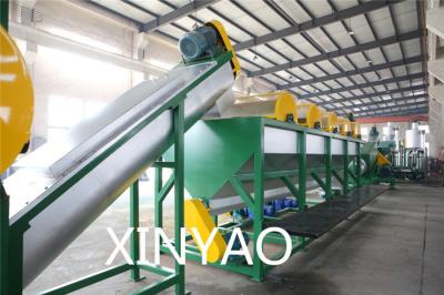 China Auto Waste Plastic Recycling Line / Plastic Film Washing Machine for sale