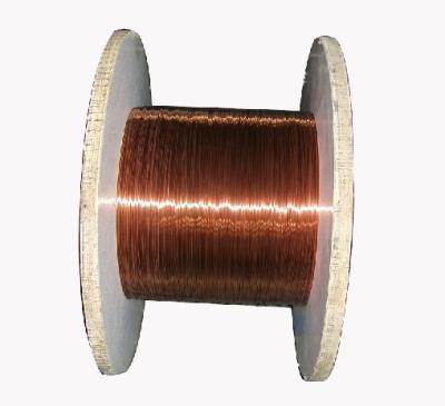 China Copper Clad Aluminum Magnesium Wire for sale