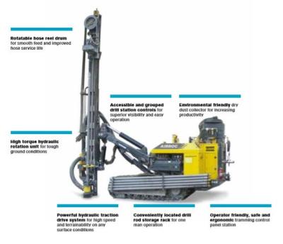 China AirROC D45 Hotels Atlas copco surface drill rigs boarding and handling for sale