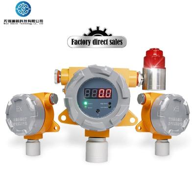 China IP65 Gas Pressure Transmitter 0-1000PPM Carbon Monoxide Transmitter for sale