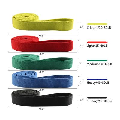 China Home Resistance Long Open Band Hip Shoulder Exercise Belt Strength Training Stretch Belt Yoga Squat Belt for sale