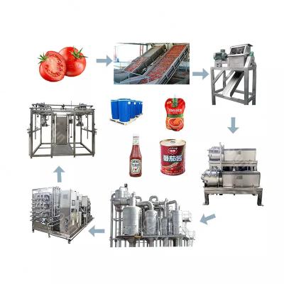 中国 オーダーメイド cpmplete トマト加工ライン 中国のトマトソース加工機械 トマトジュース/ソース/ジャムのための高品質の設備 販売のため