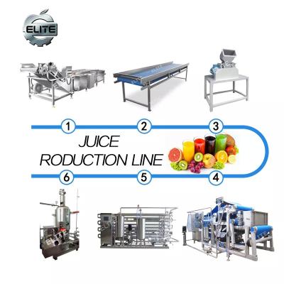 Chine Ligne de transformation de noix de coco économe en énergie Machines personnalisées pour le lait de coco/l'eau de coco/l'huile de coco avec PLC SUS304/316 à vendre