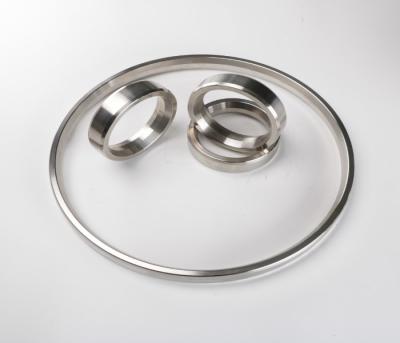 China HB180 Inconel 800 RX Ring Joint Gasket Te koop