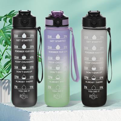 China Presentation Gift Set Large Capacity Bottle Gradient Plastic Water Cup More Convenient 3 In 1 Set Sports Plastic Water Bottle for sale