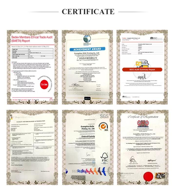 Verified China supplier - Dongguan Changping Huafu Printing Factory