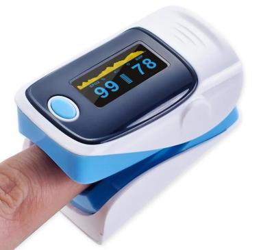 China Medical Multidirectional Rotatable Fingertip Pulse Oximeter for sale