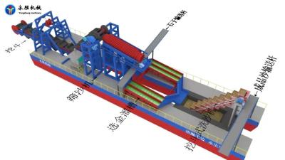 China 12 Zoll Südamerikanischer Goldbergbau-Ausrüstung Hydraulischer Schneider kann Gold und Edelsteine auswählen zu verkaufen