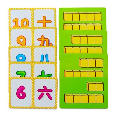 China Promotional Gifts Chinese Action Flashcards Custom Flash Cards Math Multiplication for sale