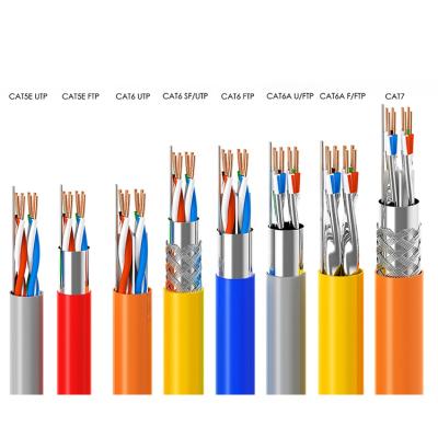 China High Quality 100%Bare Copper 24AWG UTP Cheap Price 4 Pair CCA cat6 cat5e LAN Cable Network for sale