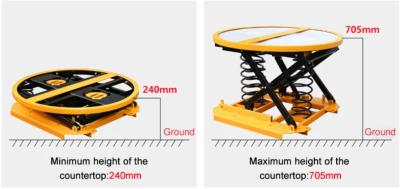 China 1000KG Spring lift table with Ce certificed for sale