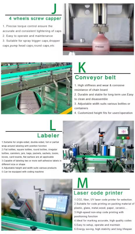 Проверенный китайский поставщик - Guangzhou Guanhong Machinery Equipment Co., Ltd.