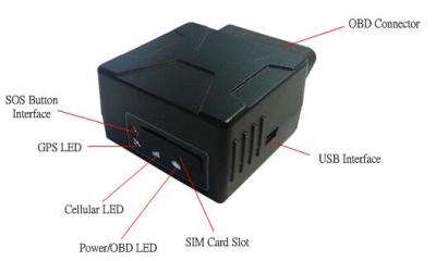 China Perseguidores del Obd GPS del inmovilizador del coche para la diagnosis del sistema de seguimiento del vehículo del coche OBD en venta