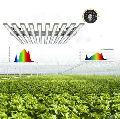 China Seed Starting Full Spectrum High Efficiency IP 66 Greenhouse LED Plant Growth Lamp for sale