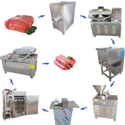 China Low Energy Small Sausage Equipment Mini Line Sausage Production Line High Speed ​​Production Line for sale