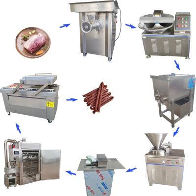 China Low Energy High Speed ​​Sausage Binding Machine Hot Dog Wrapper for sale