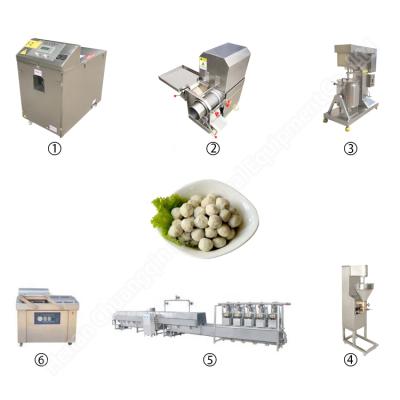 China Easily Operate Processing Automatic Meatball Production Line Meat Ball Maker for sale