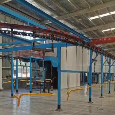 China Hotels Automatic Powder Coating Booth Plant with Filter Recovery Powder Recycling Use System for sale