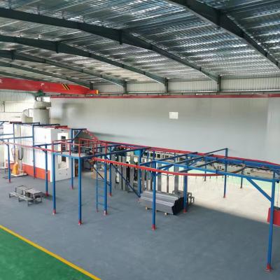 China Hotels High Efficiency Compact Aluminum Profile Automatic Powder Coating Production Line New Condition Multi-Cyclone System for sale