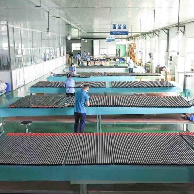 China Quality control capability for sale