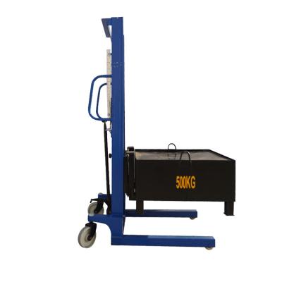 China Factory price hydraulic hand lift for 1500KG pallets for sale