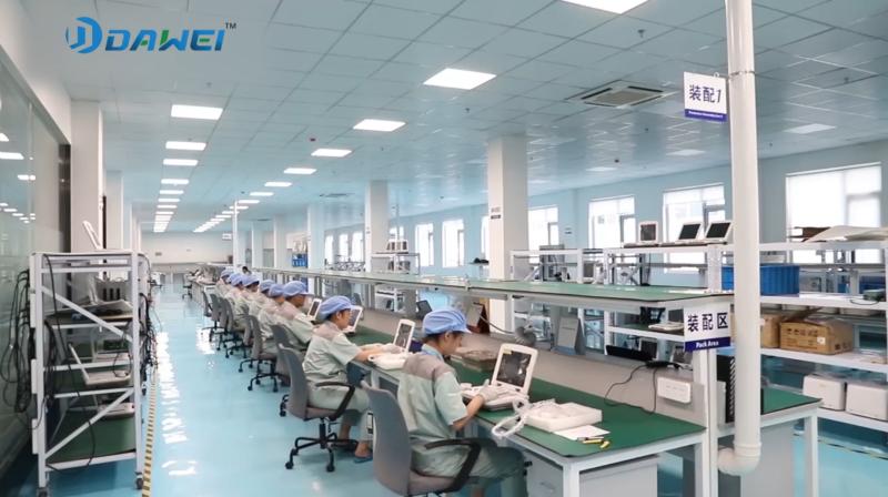 Verified China supplier - Dawei Veterinary Medical (Jiangsu) Co., Ltd.