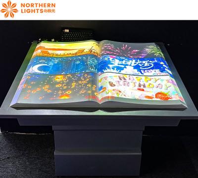 China Museum HD 3D Virtual Flip E-Book Projection Program Interactieve boekenprojector Te koop