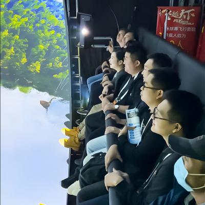 China Wissenschafts- und Technikmuseum Vergnügungspark 360° Kino zu verkaufen