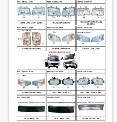 China FUSO CANTER Body Parts Truck Parts Accessories Head Lamp For MITSUBISHI FUSO CANTER 2006-ON Other for sale