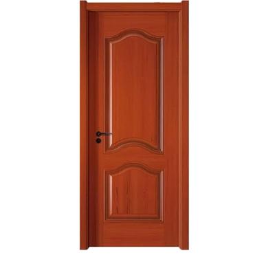 China Factory direct sale modern laminate pine birch plywood door design photos for sale